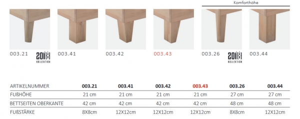 Massivholzbett Buche lackiert 100 x 200 cm Einzelbett Jugendbett