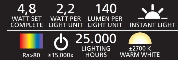 Lichtleiste 2er-Pack LED-Unterbauleuchten mit Trafo 2x 70 Lumen warm weiß 7000.044 Energieklasse A+