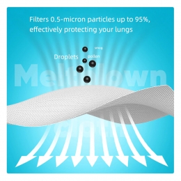 10 x FFP2 Atemschutz-Maske 5-lagig Mundschutz CE zertifiziert Hochwertig KN95