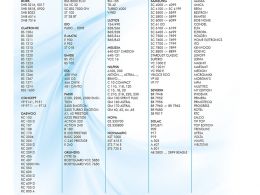 5er-Set Stausaugerbeutel EasyClean EC-.U04, Universal, AEG, AFK, Princess, Tristar, 5 Mikrofaser und 1 Motorfilter
