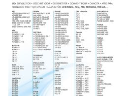 5er-Set Stausaugerbeutel EasyClean EC-.U04, Universal, AEG, AFK, Princess, Tristar, 5 Mikrofaser und 1 Motorfilter