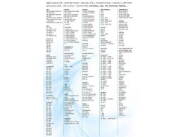 5er-Set Stausaugerbeutel EasyClean EC-.U04, Universal, AEG, AFK, Princess, Tristar, 5 Mikrofaser und 1 Motorfilter